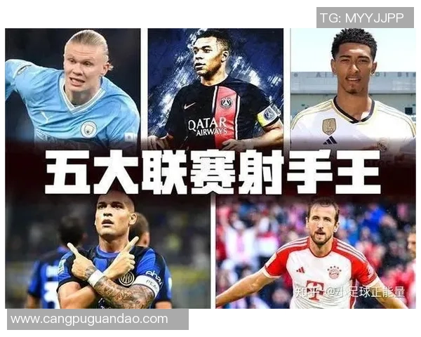 凯恩姆巴佩哈兰德霸占欧洲金靴榜，欧冠淘汰赛齐爆发揭秘